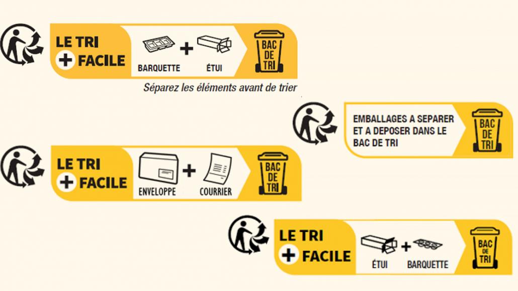Nouvelle info-tri Citeo